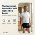 Men’s Washable Incontinence Boxer