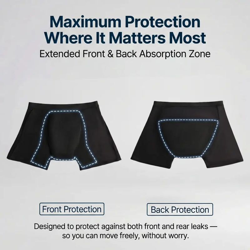 Men’s Washable Incontinence Boxer