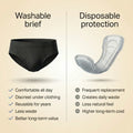 Men’s Washable Incontinence Briefs