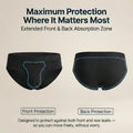 Men’s Washable Incontinence Briefs