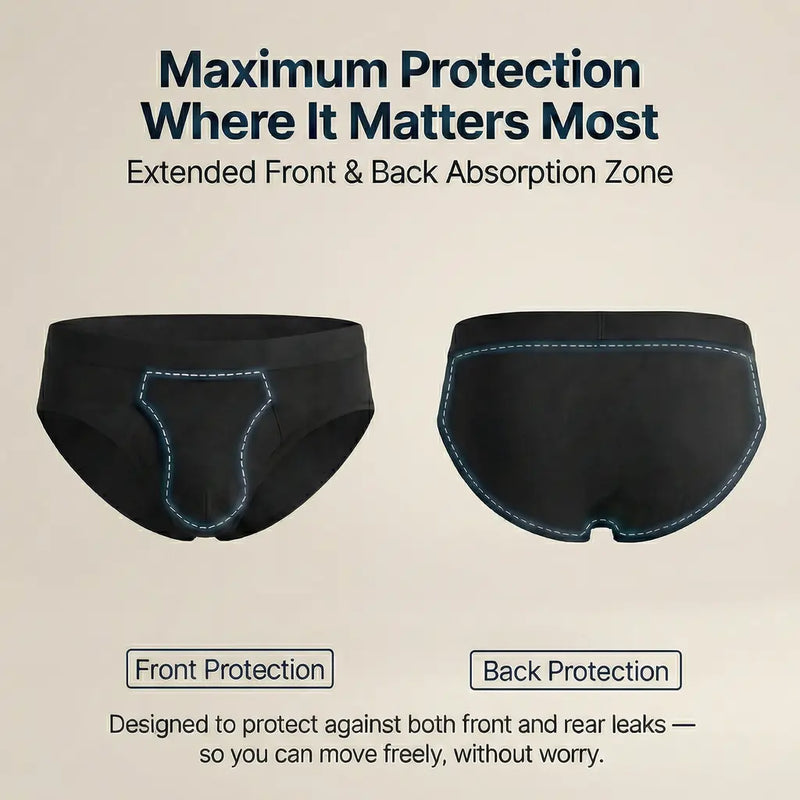 Men’s Washable Incontinence Briefs